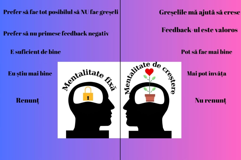 „The view you adopt for yourself profoundly affects the way you lead your life” - Carol Susan Dweck